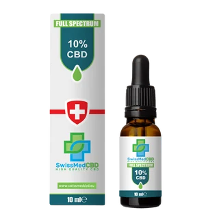 SwissMed CBD — Configurare temă Shopify · Migrare WooCommerce · Sincronizarea stocurilor furnizorilor